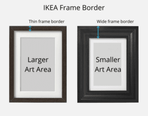 IKEA frame border