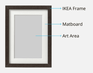 IKEA frame features