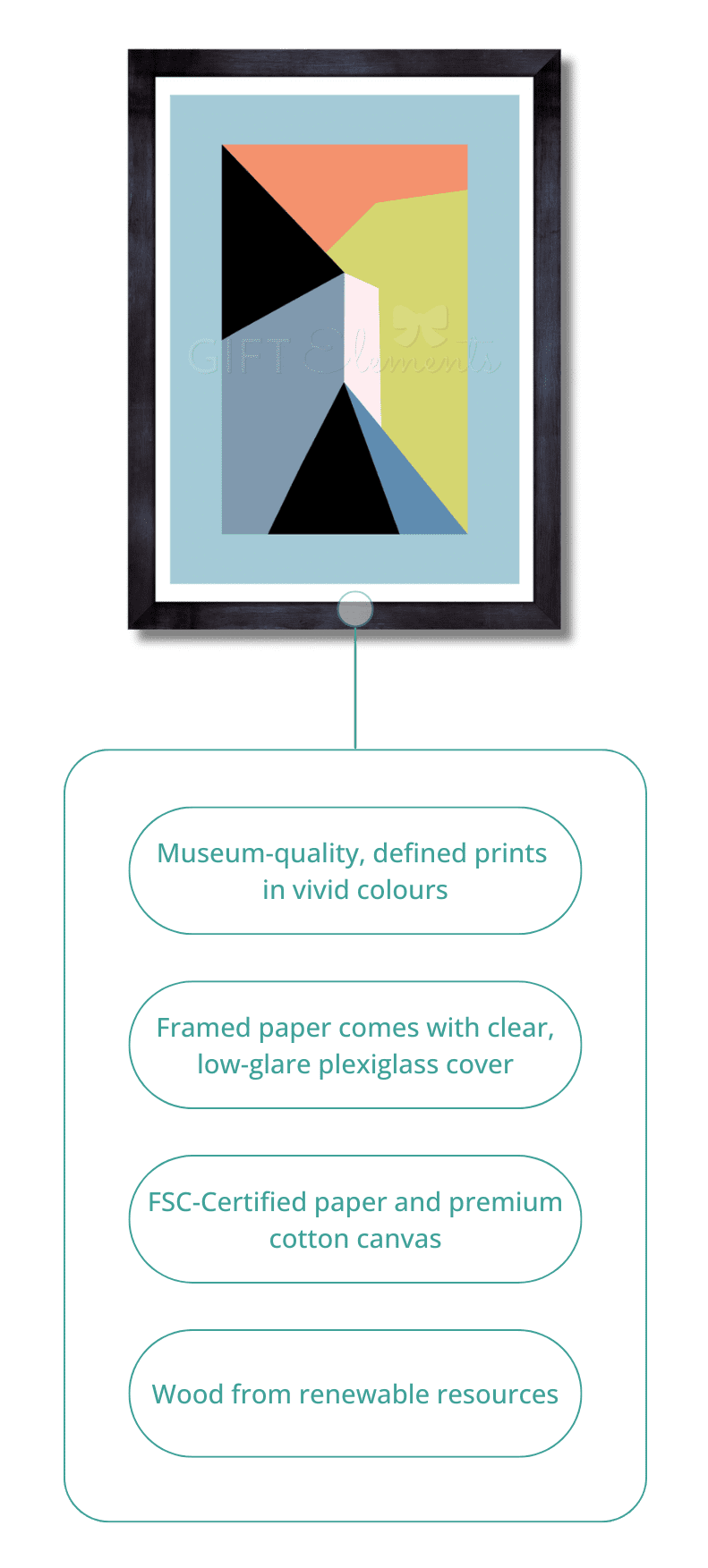 Art Quality Promise